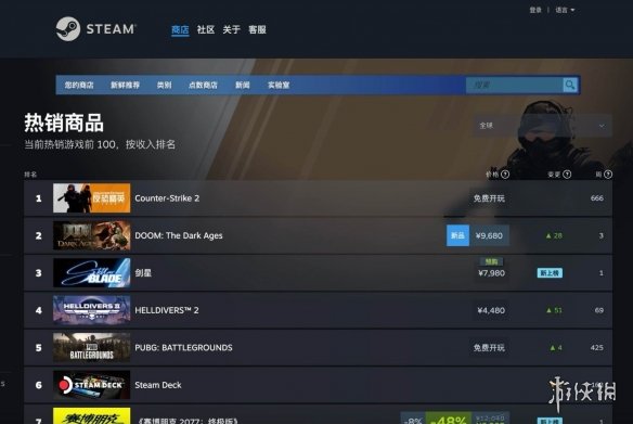 游侠网2